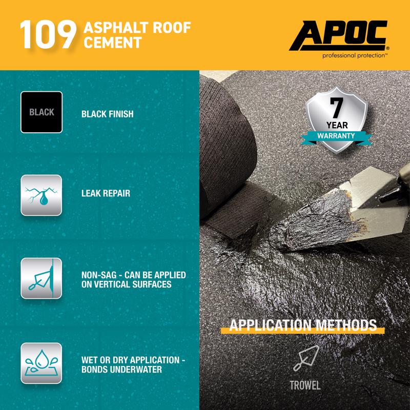 APOC 109 Asphalt Roof Cement Use Infographic
