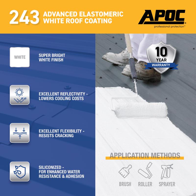 APOC 243 Advanced Elastomeric White Roof Coating Gallon AP-243 Features Infographic