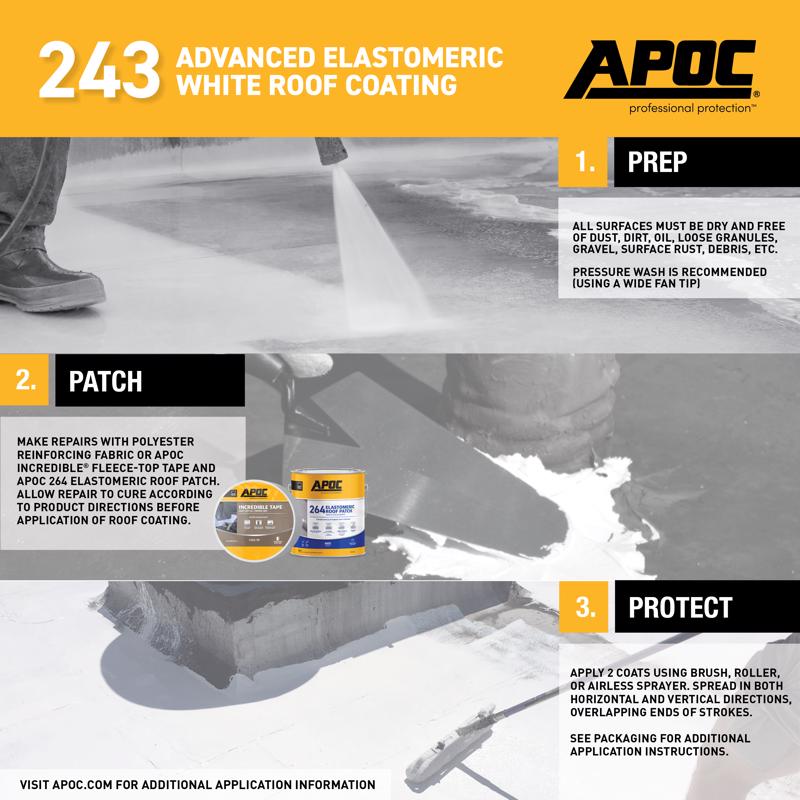 APOC 243 Advanced Elastomeric White Roof Coating Gallon AP-243 How to Apply Infographic