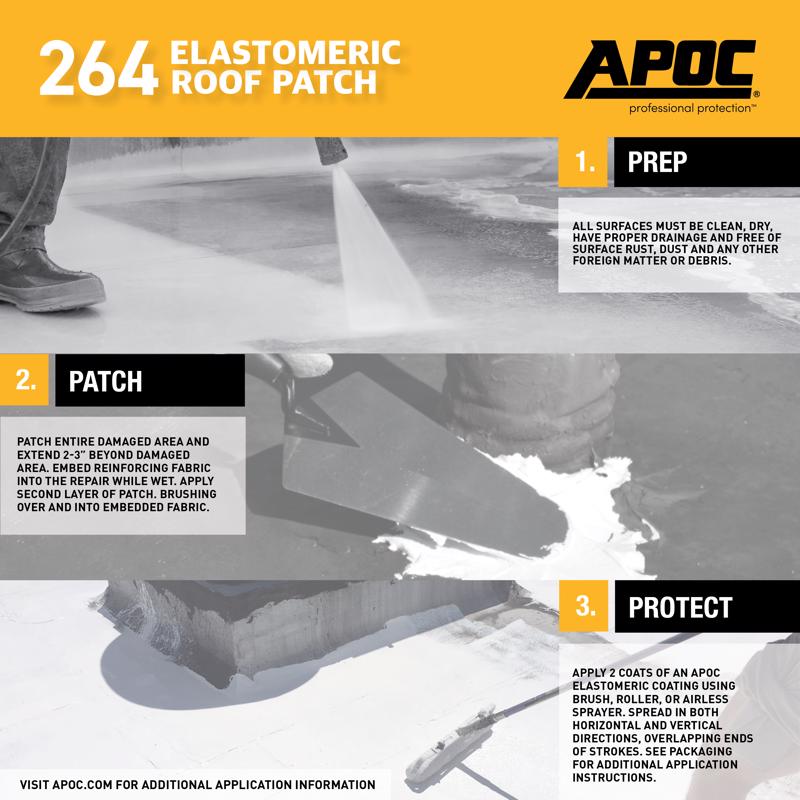 APOC 264 Elastomeric Roof Patch How To Infographic