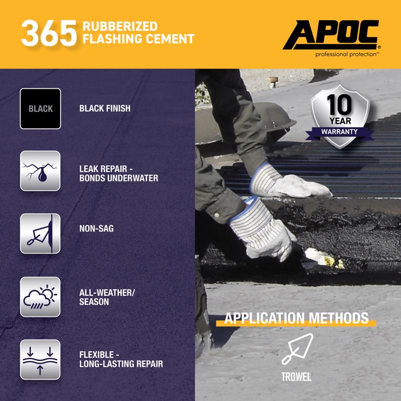 APOC 365 Rubberized Flashing Cement Gallon AP-360 Features Infographic