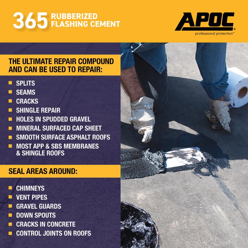 APOC 365 Rubberized Flashing Cement Gallon AP-3651 Where to Use Infographic