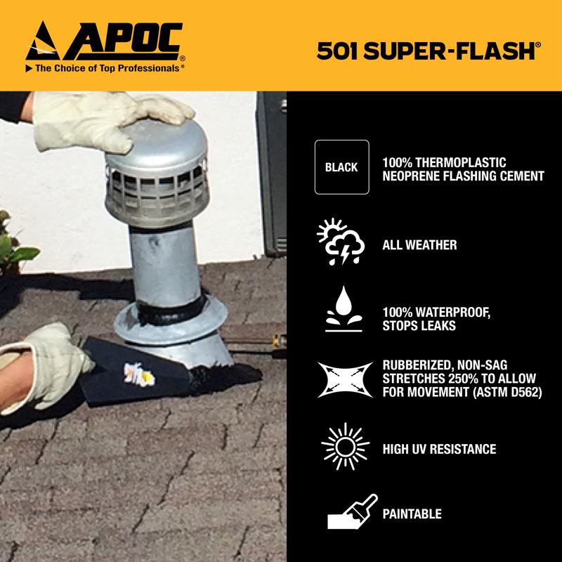 APOC 501 Neoprene Flashing Sealant 10.1 Oz AP-501 Features Infographic