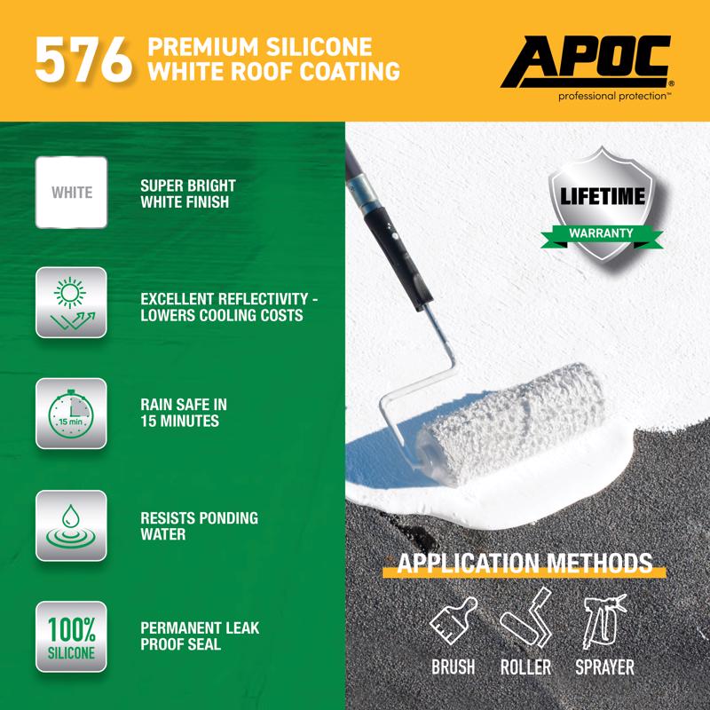 APOC 576 Premium Silicone White Roof Coating Gallon AP-576 Highlight Infographic