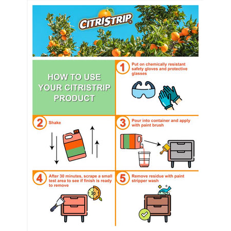 Klean Strip Citristrip Stripping Gel How to Use Infographic