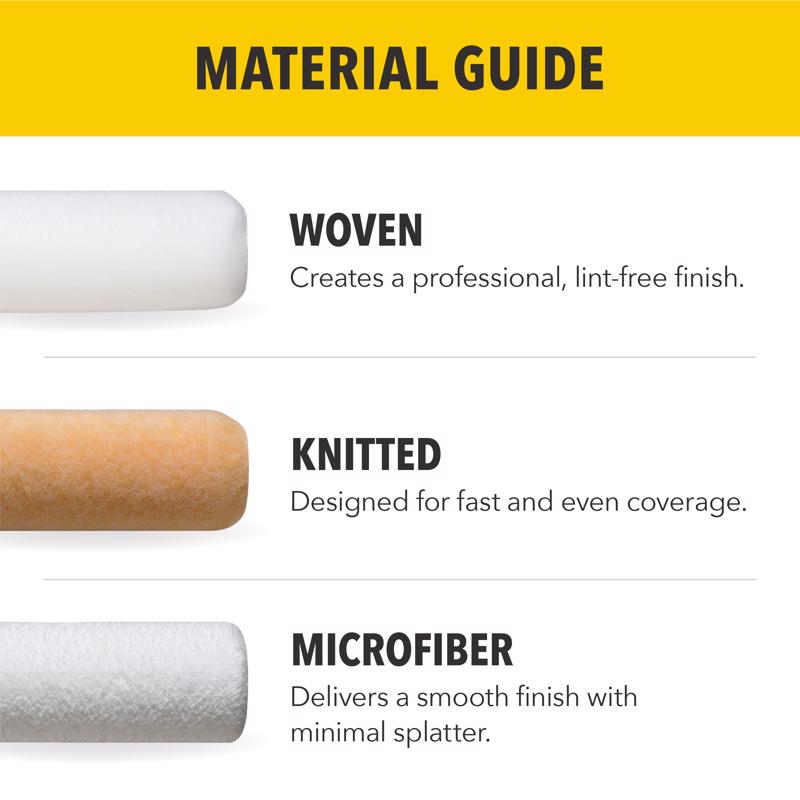 Purdy Roller Material Chart