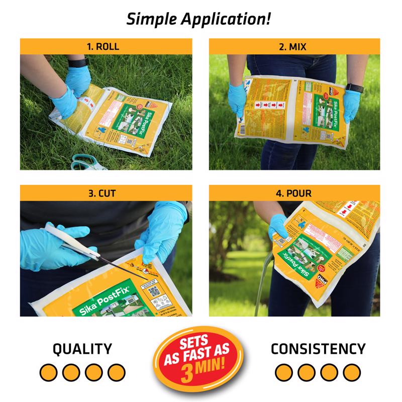 Sika Pro Select Fence Post Mix How to Use Infographic