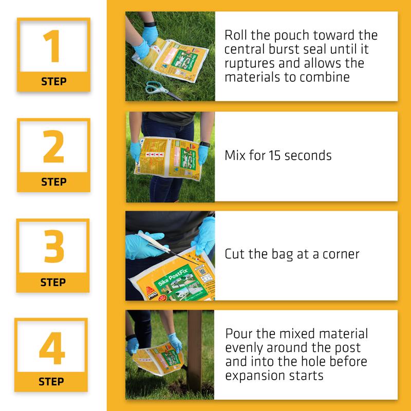 Sika Pro Select Fence Post Mix How to Use Steps