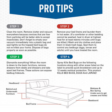Pro tips for bed bug control with text and diagram on a white background
