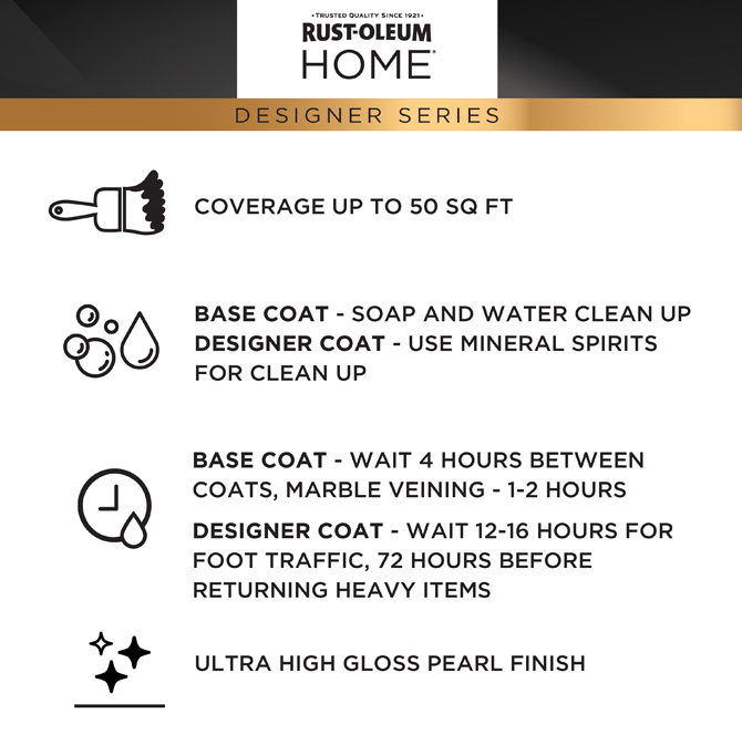 A text-based informational graphic for Rustoleum Home Designer Series paint coverage and application details, with black icons and text on a white background and a gold banner.