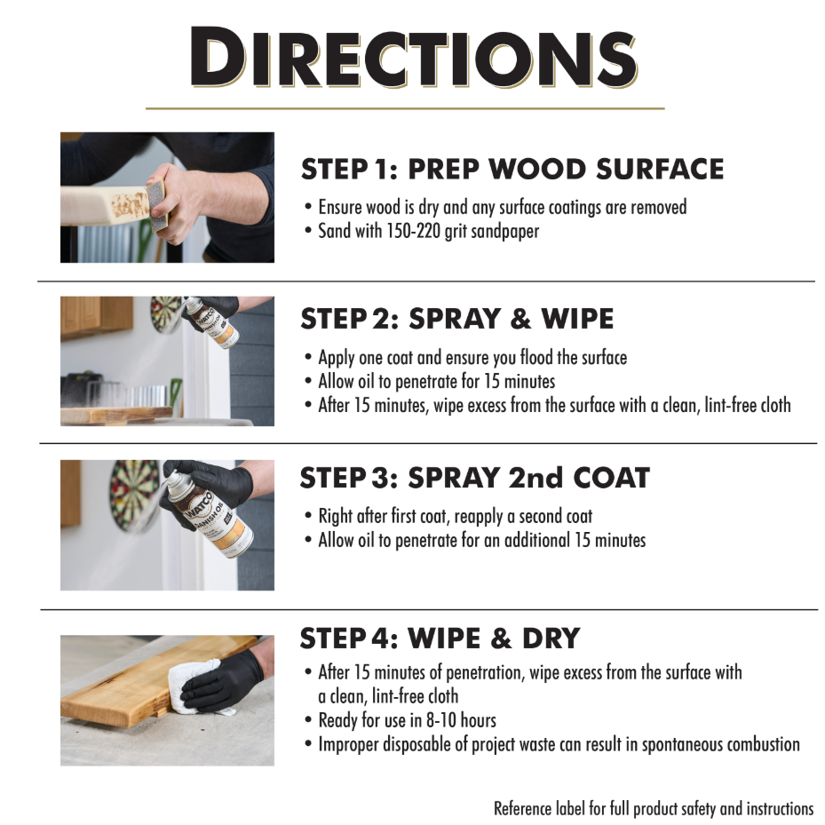 A directions infographic with four labeled steps showing how to apply two coats of wood finish. The top header reads “DIRECTIONS” in large white text on a blue background.