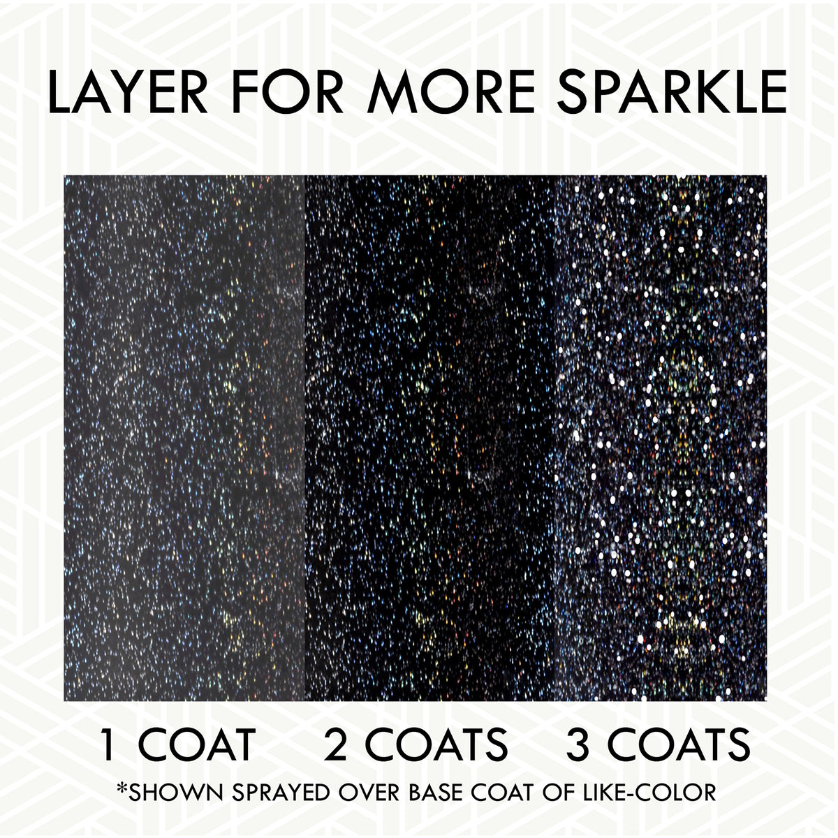 A product information graphic showing three vertical panels labeled 1 coat, 2 coats, and 3 coats, demonstrating a sparkling glitter or reflective powder applied over a dark base. Large text at the top reads 'LAYER FOR MORE SPARKLE' and smaller text at the bottom says the result is shown sprayed over a base coat of like color.
