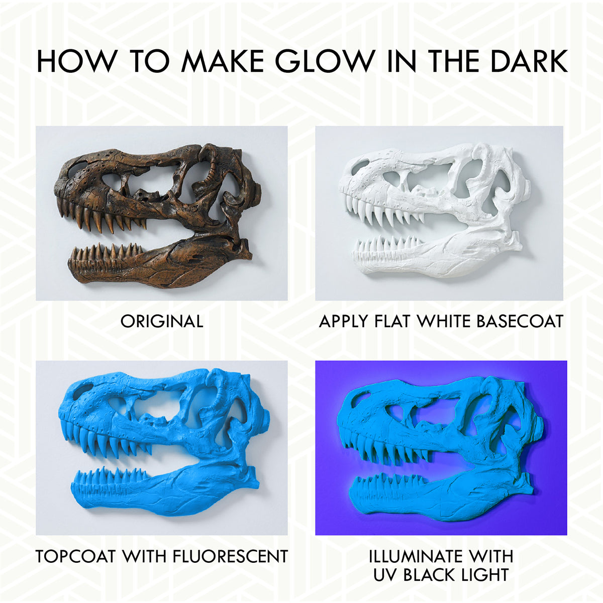 Instructional graphic titled 'HOW TO MAKE GLOW IN THE DARK' showing four panels with a dinosaur skull model: original dark brown, white basecoat applied, blue fluorescent topcoat, and glowing blue under UV black light.