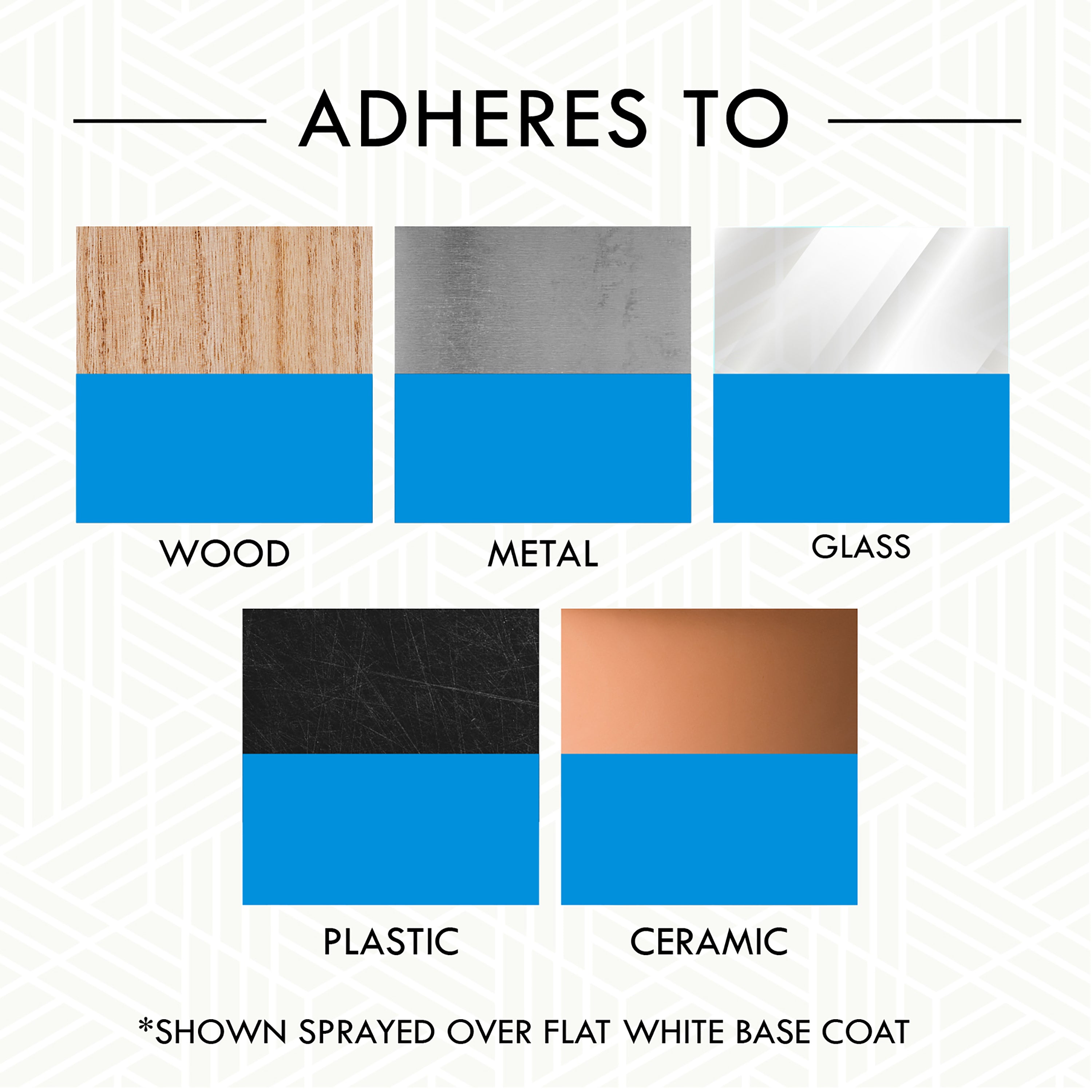 A color and surface compatibility chart showing a blue spray finish applied to five different materials: wood, metal, glass, plastic, and ceramic, with the text 'ADHERES TO' at the top and a note at the bottom about being shown over a flat white base coat.