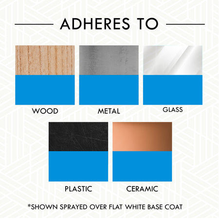 A color and surface compatibility chart showing a blue spray finish applied to five different materials: wood, metal, glass, plastic, and ceramic, with the text 'ADHERES TO' at the top and a note at the bottom about being shown over a flat white base coat.