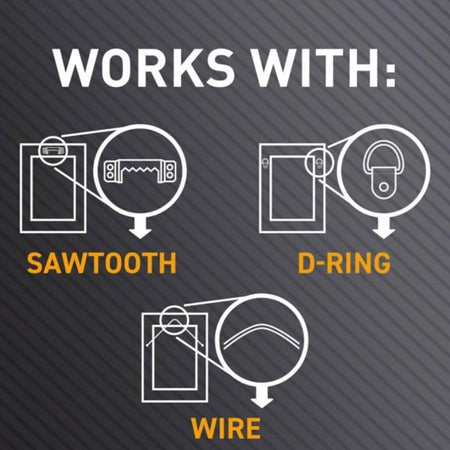 Diagram showing how a product works with sawtooth, d-ring, and wire attachments on a dark background.