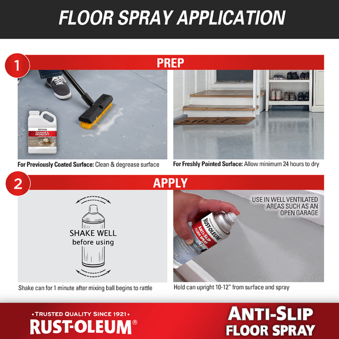 Rust-Oleum Anti-Slip Floor Spray application infographic with four panels: prep steps, shaking the can, and spray usage in a garage. The graphic includes product images, text instructions, and brand logos on a white background with red and black header/footer bars.