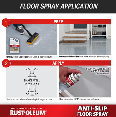 Rust-Oleum Anti-Slip Floor Spray application infographic with four panels: prep steps, shaking the can, and spray usage in a garage. The graphic includes product images, text instructions, and brand logos on a white background with red and black header/footer bars.
