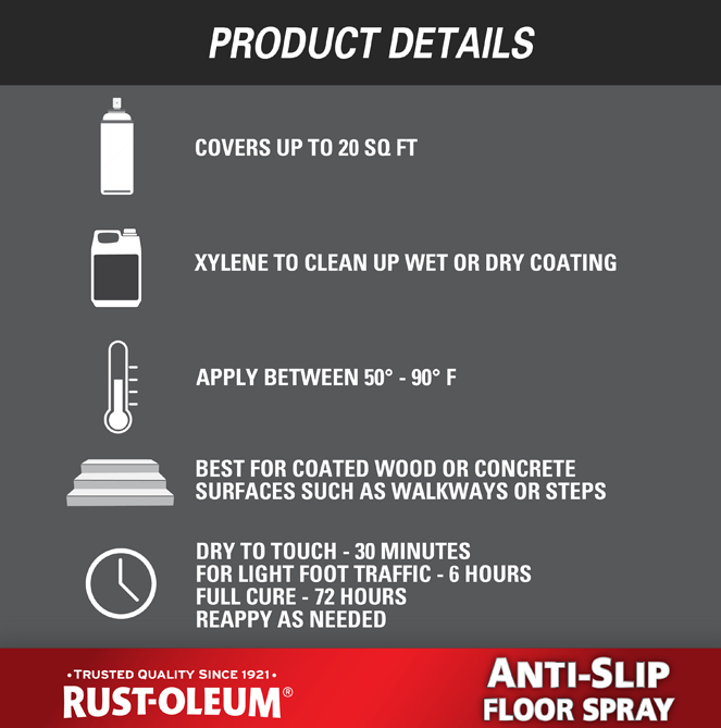 Product details infographic for Rust-Oleum Anti-Slip Floor Spray on a dark gray background with white icons and text, plus a red footer strip.