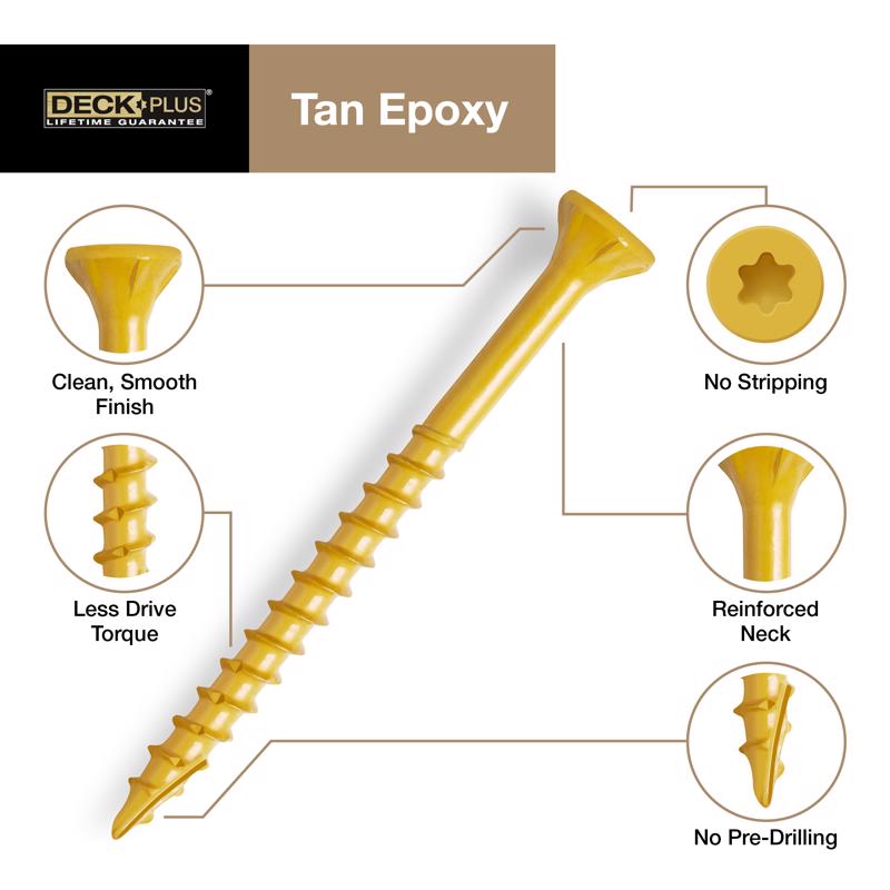 Hillman Deck Plus deck screws with features highlighted on a white background