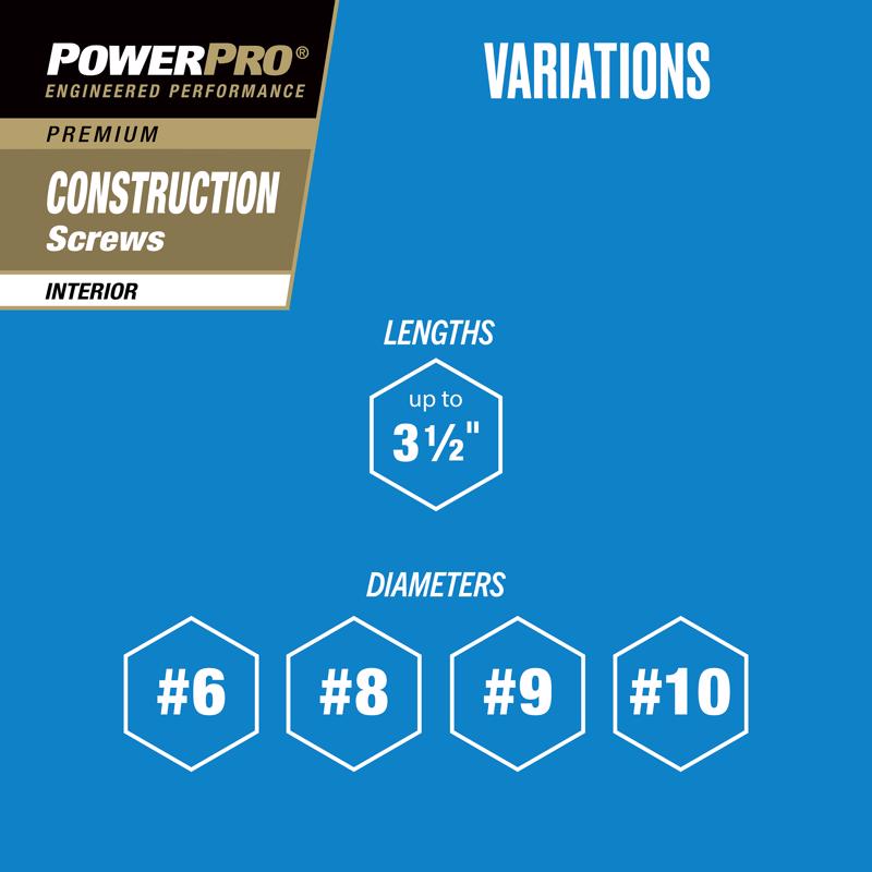 PowerPro screw product information on a blue background