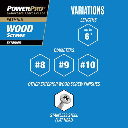 PowerPro wood screws product information on a blue background