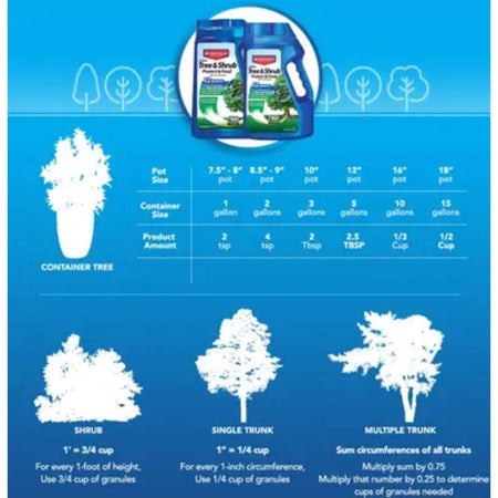 BioAdvanced 701700B 12 Month Tree & Shrub Protect & Feed Granules 4 Lbs-3