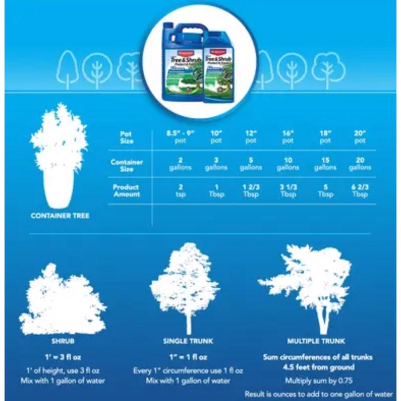 BioAdvanced 701810A 12 Month Tree & Shrub Protect & Feed 32 Oz Concentrate-3