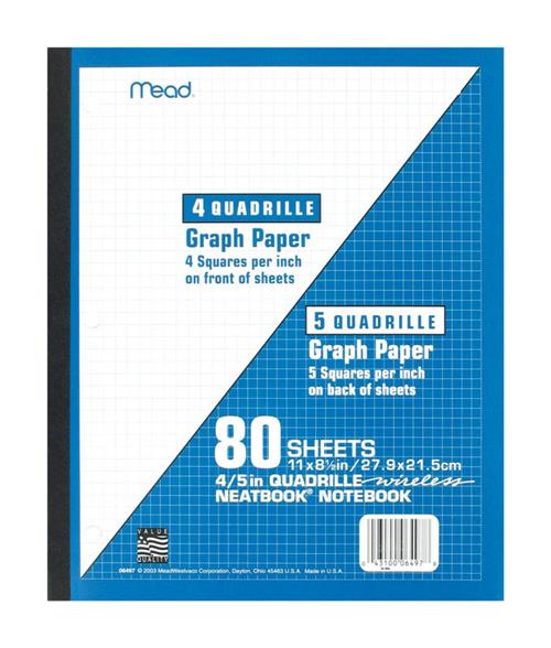 Mead Quad Ruled Wireless Neatbook 06497 - Box of 24