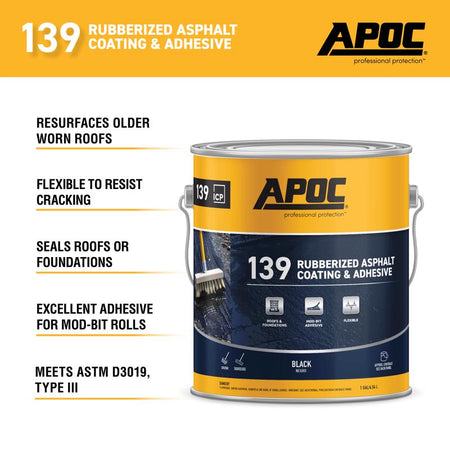 APOC 139 Rubberized Asphalt Coating & Adhesive Product Highlight Infographic