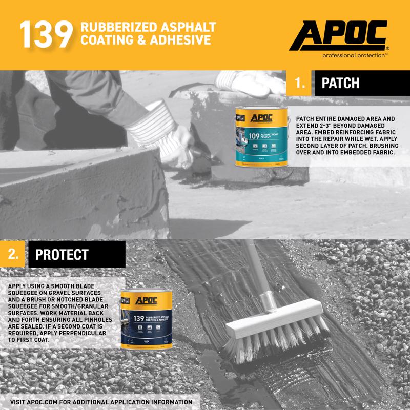 APOC 139 Rubberized Asphalt Coating & Adhesive Patching and Application Infographic