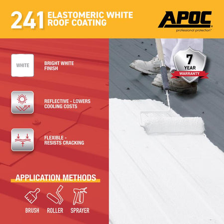 Advertisement for APOC 241 Elastomeric White Roof Coating with product features and application methods.