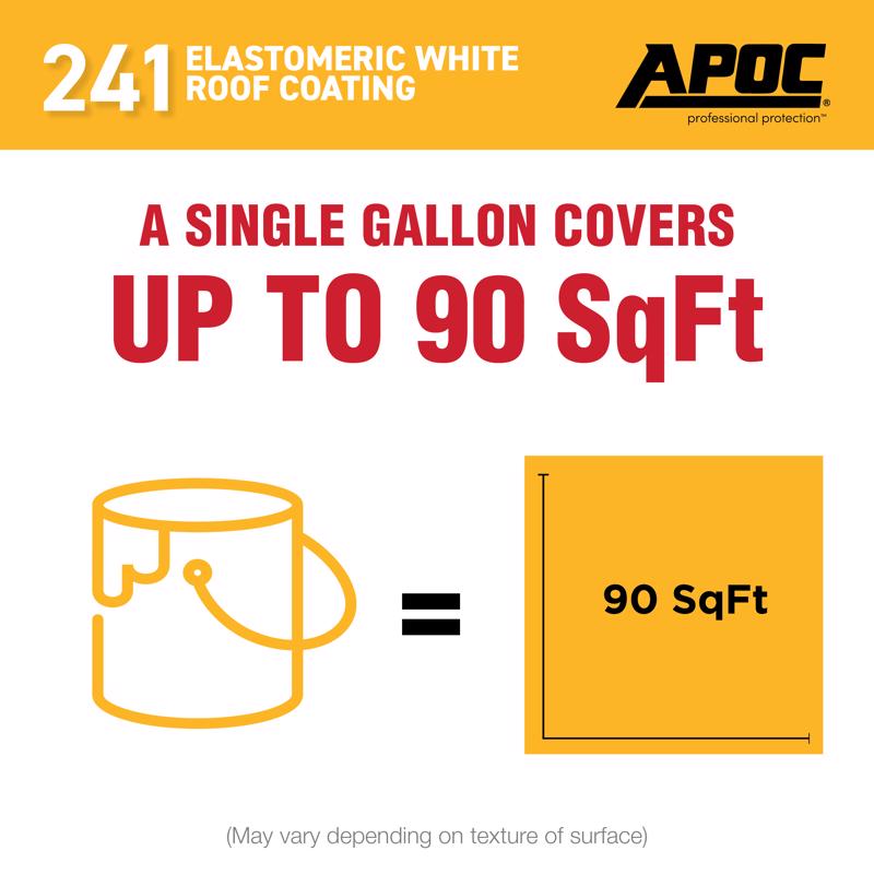 APOC 241 Elastomeric White Roof Coating advertisement with coverage information.