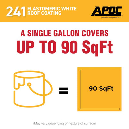 APOC 241 Elastomeric White Roof Coating advertisement with coverage information.