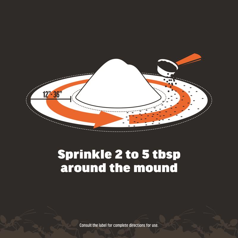 Amdro Ant Bait Granules how to apply infographic