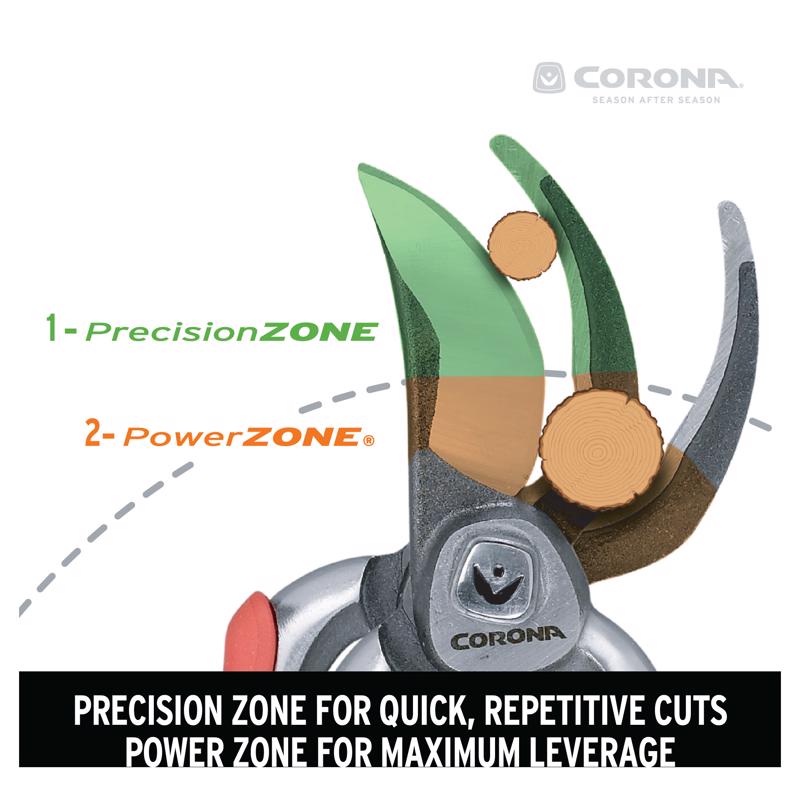 Corona Clipper BP 7100 Forged Dual Cut Bypass Pruner-1