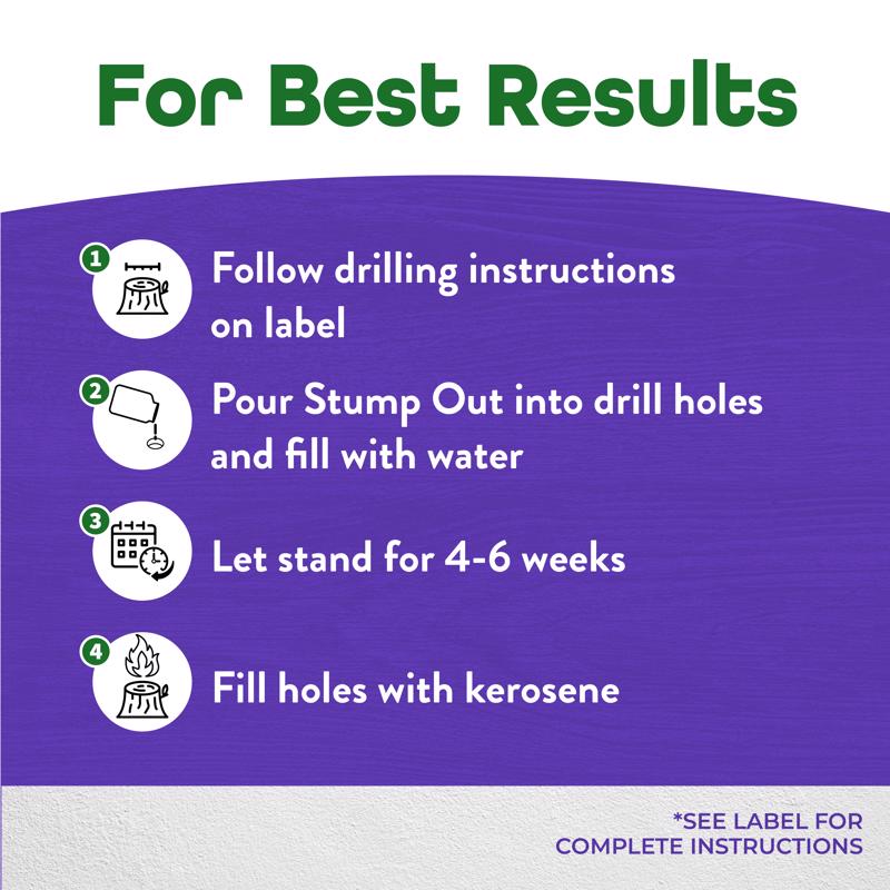 Bonide 272 Stump-Out Granules for best results infographic