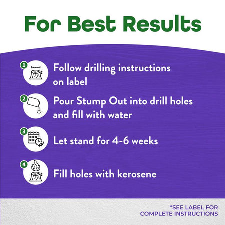 Bonide 272 Stump-Out Granules for best results infographic