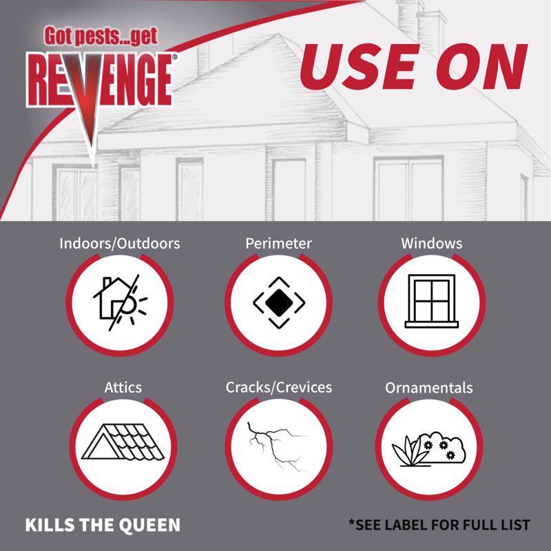 Revenge Ant Killer Dust for use on infographic