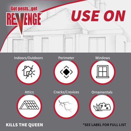Revenge Ant Killer Dust for use on infographic
