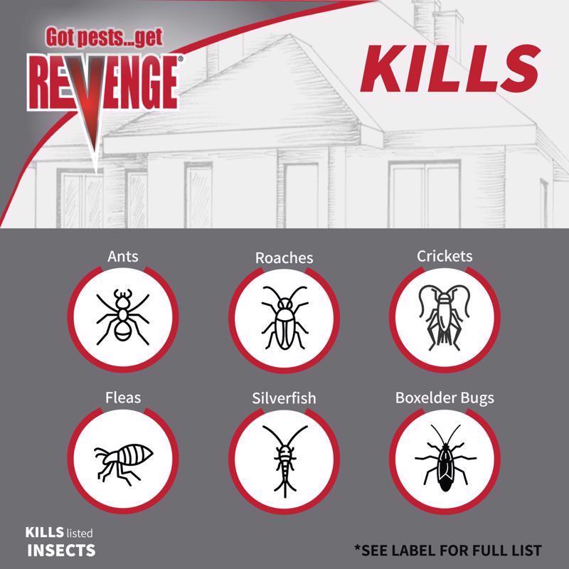 Revenge Ant Killer Dust listed insects infographic