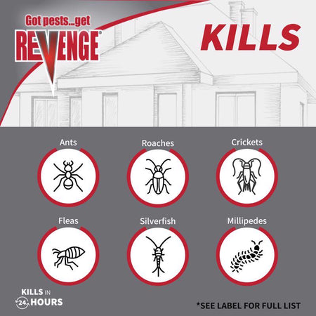 Revenge Ant Killer Granules bug types infographic
