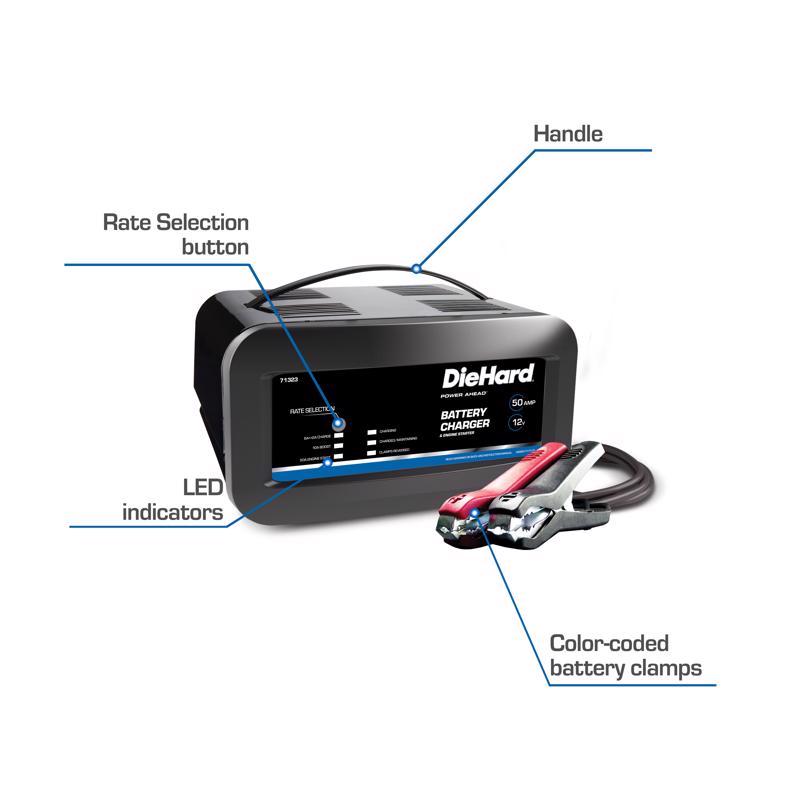 DieHard 71323 Automatic Battery Charger – ThePaintStore.com