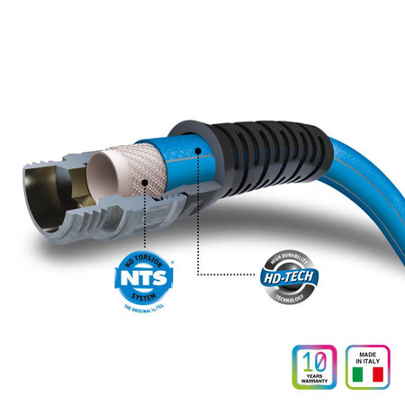 Fitt HiFlo Medium Duty Garden Hose inside of hose