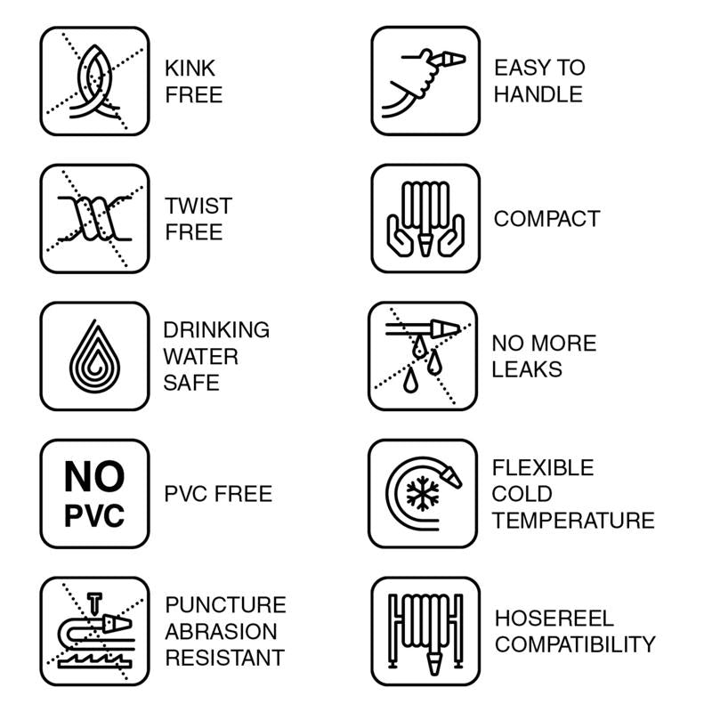 Fitt HiFlo Medium Duty Garden Hose product highlights