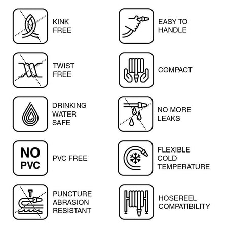 Fitt HiFlo Medium Duty Garden Hose product highlights