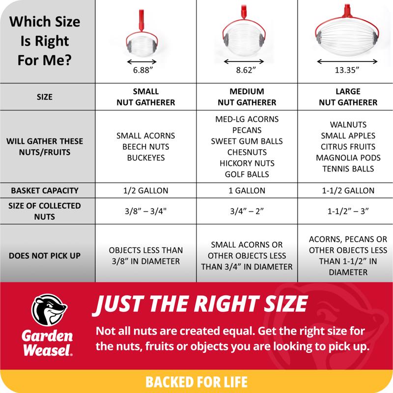 Size comparison chart for the Garden Weasel