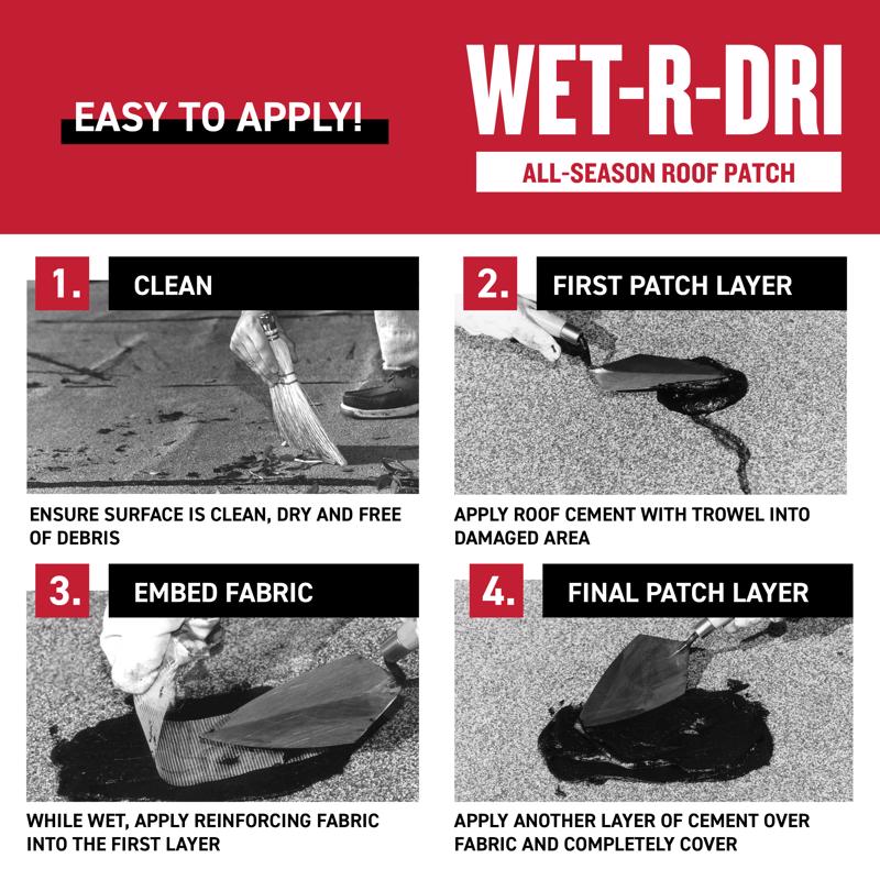 How to Apply Gardner Gibson Wet-R-Dri Infographic