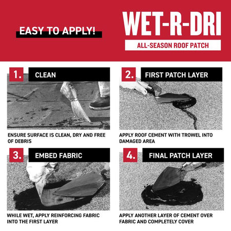 How to Apply Gardner Gibson Wet-R-Dri Infographic