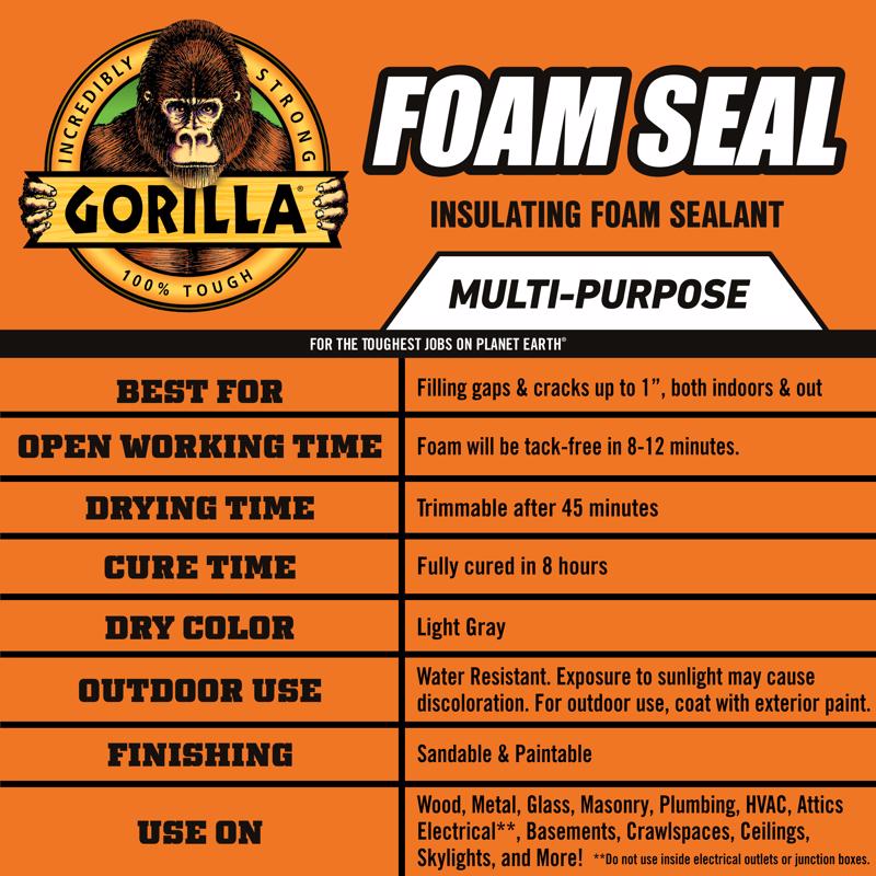 Gorilla Glue Gray Foam Seal Multipurpose Insulating Sealant 112361 technical specs infographic